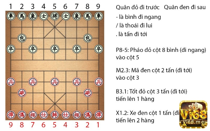 Hướng dẫn chi tiết và đơn giản nhất về cách chơi đánh cờ tướng miễn phí