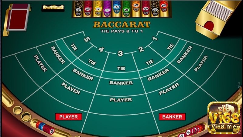 Cách chơi bài baccarat luôn thắng - Xác định giới hạn chơi rõ ràng
